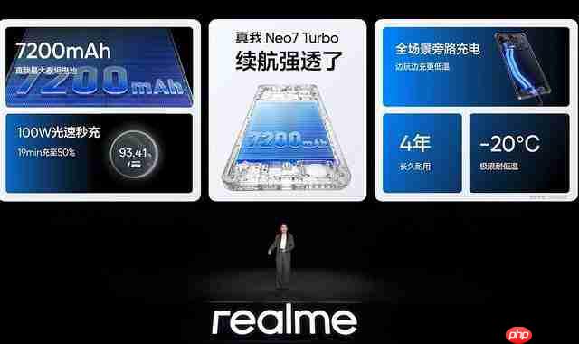 强悍小透明 1999 元起售 真我 Neo7 Turbo 发布会汇总 强悍小透明 1999 元起售 真我 Neo7 Turbo 发布会汇总