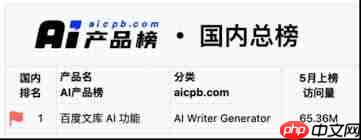 百度文库如何进行多文档合成 百度文库如何进行多文档合成