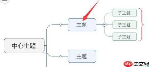 mindmanager怎么添加大括号 添加大括号操作教程 mindmanager怎么添加大括号 添加大括号操作教程