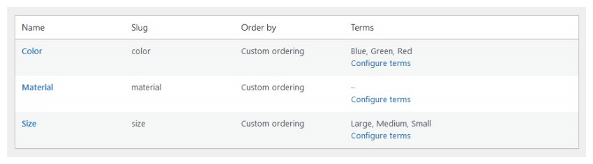WooCommerce 全面介绍:利用产品标签、类别和属性 WooCommerce 全面介绍:利用产品标签、类别和属性
