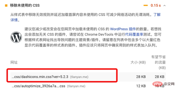 记住！不要移除WordPress的dashicons.min.css文件