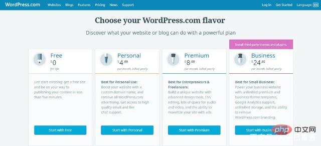 wordpress2.jpg wordpress2.jpg