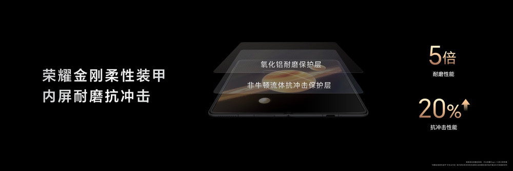 荣耀Magic V3折叠屏手机正式发布,8999元起 荣耀Magic V3折叠屏手机正式发布,8999元起