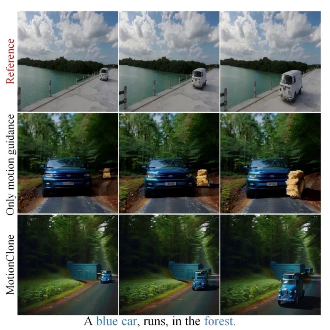 MotionClone:无需训练,一键克隆视频运动 MotionClone:无需训练,一键克隆视频运动