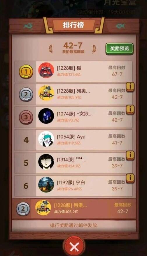 咸鱼之王月光宝盒般若波罗蜜 咸鱼之王月光宝盒阵容搭配一览 咸鱼之王月光宝盒般若波罗蜜 咸鱼之王月光宝盒阵容搭配一览