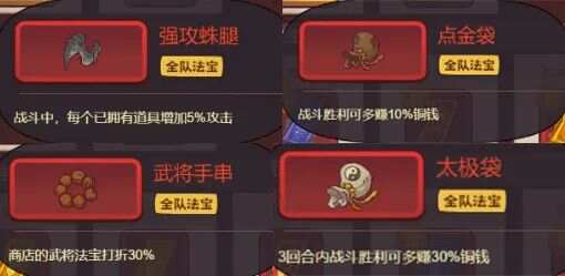 咸鱼之王月光宝盒般若波罗蜜 咸鱼之王月光宝盒阵容搭配一览 咸鱼之王月光宝盒般若波罗蜜 咸鱼之王月光宝盒阵容搭配一览