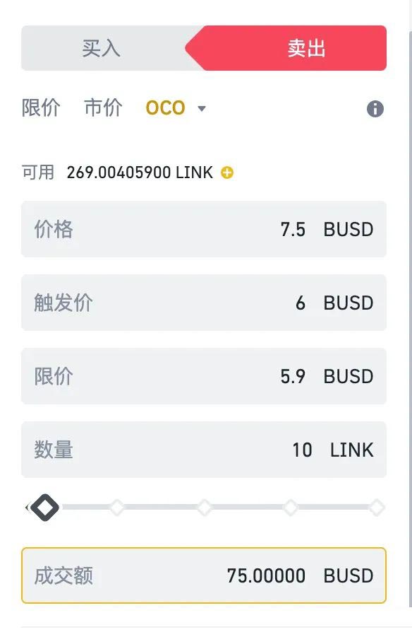 OCO订单时什么?OCO订单功能怎么用?如何下OCO订单? OCO订单时什么?OCO订单功能怎么用?如何下OCO订单?