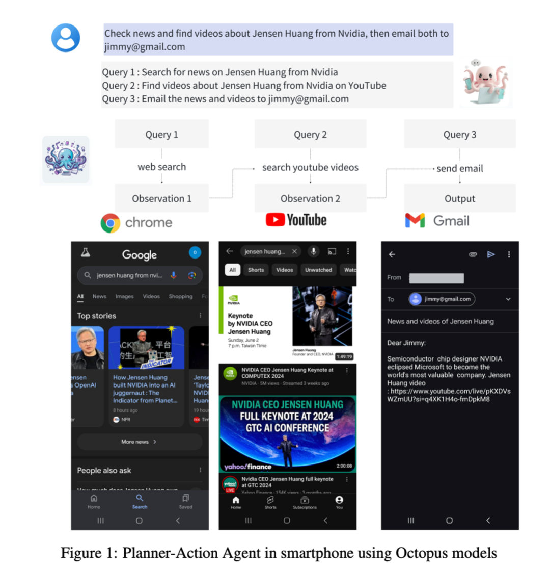 端侧设备AI代理优化框架问世,领域内准确率可达97% 端侧设备AI代理优化框架问世,领域内准确率可达97%