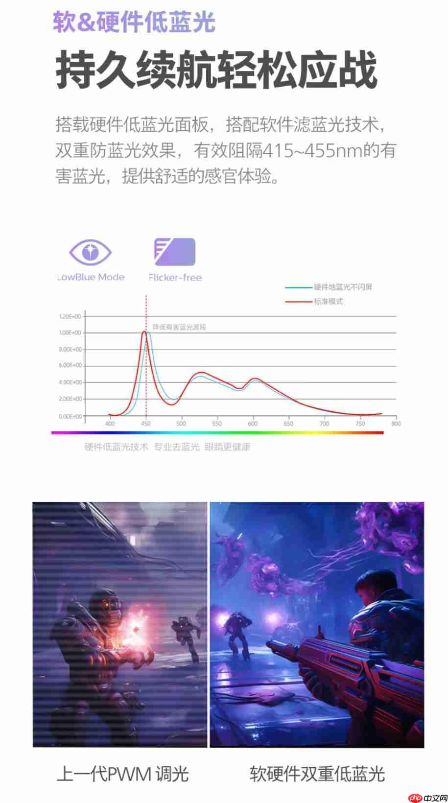 暗藏精彩，疾速来袭！飞利浦 Evnia 27M2N8800 畅享“电影级”游戏视界