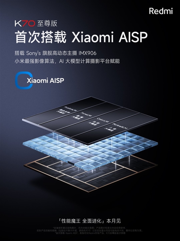 14 Ultra同款!Redmi K70至尊版首次搭载小米最强影像算法AISP 14 Ultra同款!Redmi K70至尊版首次搭载小米最强影像算法AISP