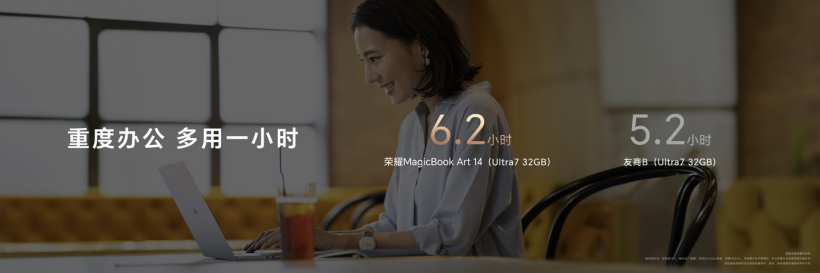 荣耀 MagicBook Art 14 笔记本开启预售:7999 元起,集多项创新突破于一身 荣耀 MagicBook Art 14 笔记本开启预售:7999 元起,集多项创新突破于一身