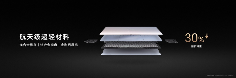 荣耀 MagicBook Art 14 笔记本开启预售:7999 元起,集多项创新突破于一身 荣耀 MagicBook Art 14 笔记本开启预售:7999 元起,集多项创新突破于一身