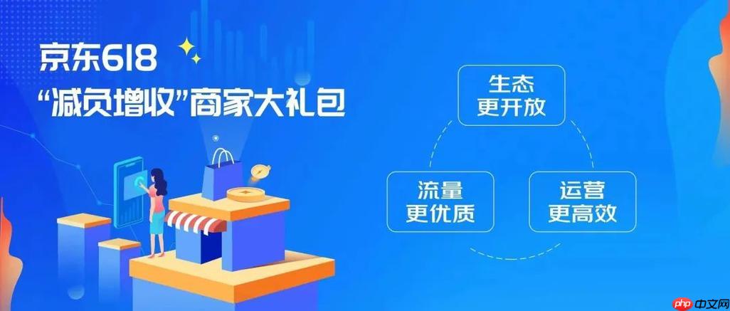 京东 618 活动期间 手机维修有优惠吗​