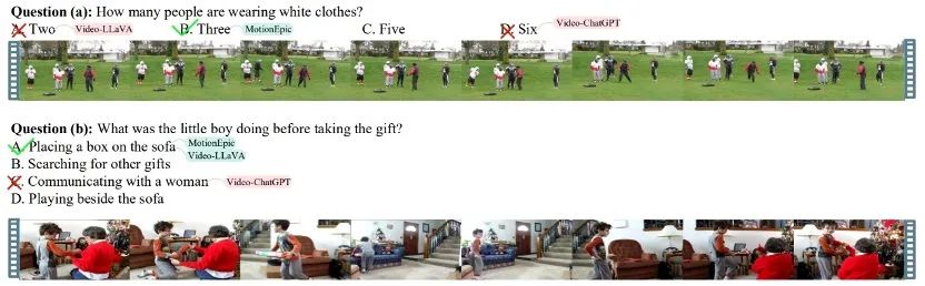 首个视频思维链推理框架Video-of-Thought来了:像人一样从感知到认知全面推理视频 首个视频思维链推理框架Video-of-Thought来了:像人一样从感知到认知全面推理视频