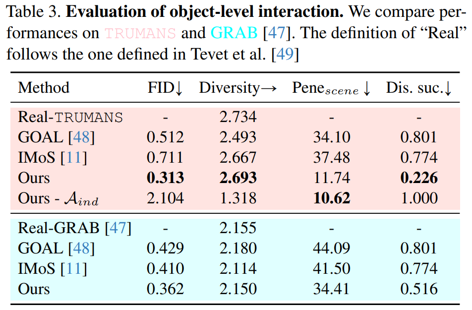 CVPR CVPR