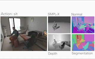 CVPR CVPR