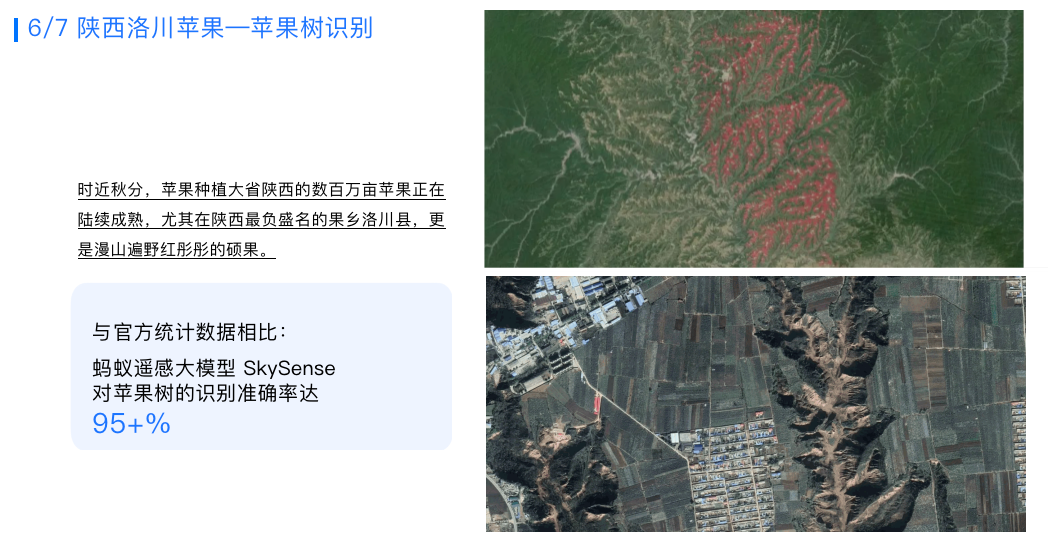 多模态遥感大模型的探索与实践,蚂蚁集团遥感大模型负责人王剑带来深度解读 多模态遥感大模型的探索与实践,蚂蚁集团遥感大模型负责人王剑带来深度解读