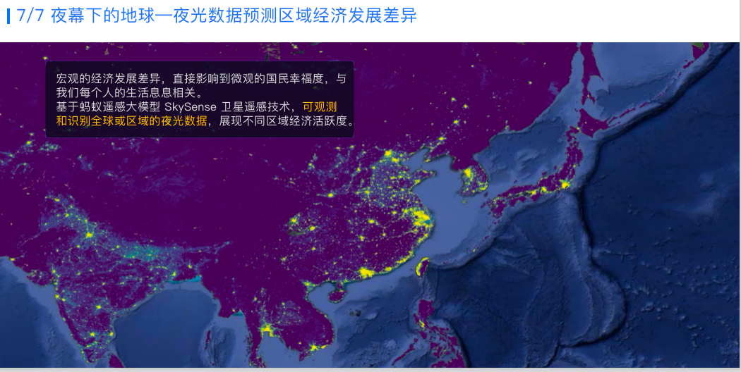 多模态遥感大模型的探索与实践,蚂蚁集团遥感大模型负责人王剑带来深度解读 多模态遥感大模型的探索与实践,蚂蚁集团遥感大模型负责人王剑带来深度解读