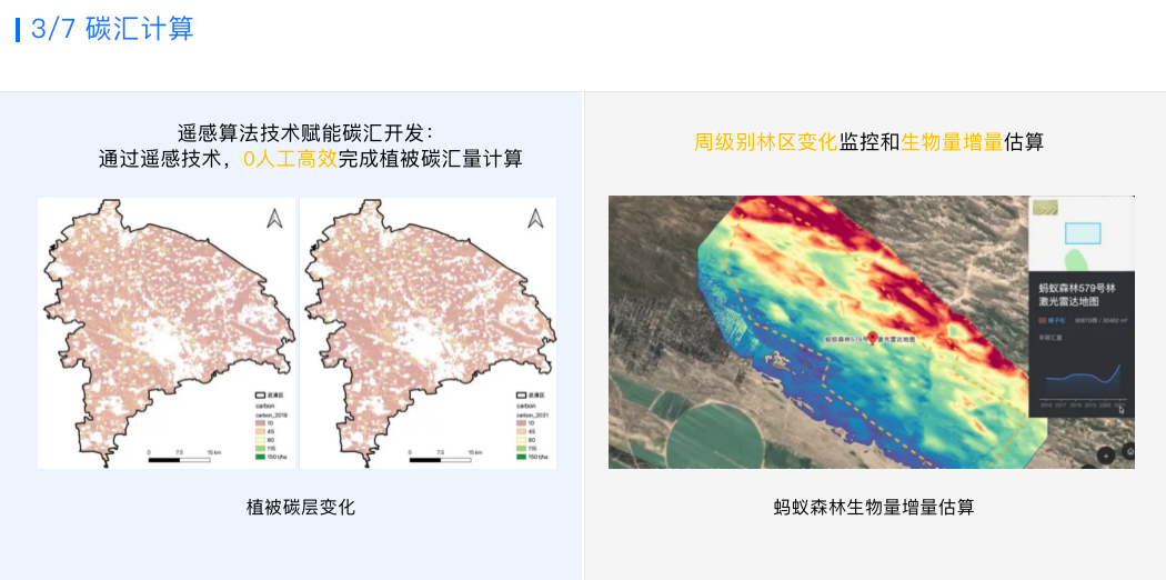 多模态遥感大模型的探索与实践,蚂蚁集团遥感大模型负责人王剑带来深度解读 多模态遥感大模型的探索与实践,蚂蚁集团遥感大模型负责人王剑带来深度解读
