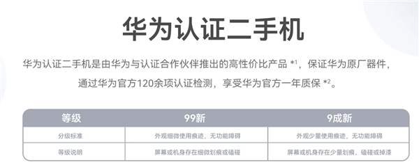 华为二手机nova10青春版开售779元起 华为二手机nova10青春版开售779元起