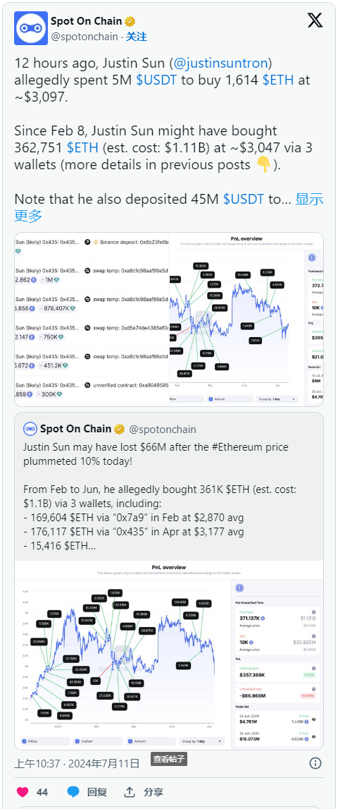 以太坊 ETF 获批前的市场动态与流动性分析 以太坊 ETF 获批前的市场动态与流动性分析