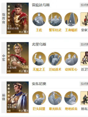世界启元安东尼奥怎么玩 世界启元安东尼奥玩法攻略 世界启元安东尼奥怎么玩 世界启元安东尼奥玩法攻略