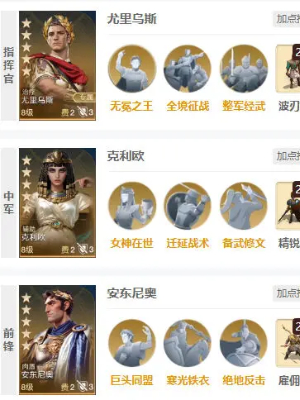 世界启元安东尼奥怎么玩 世界启元安东尼奥玩法攻略 世界启元安东尼奥怎么玩 世界启元安东尼奥玩法攻略