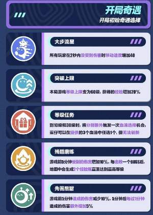 蛋仔派对变异蛋狂潮新增奇遇怎么玩 蛋仔派对变异蛋狂潮新增奇遇玩法攻略 蛋仔派对变异蛋狂潮新增奇遇怎么玩 蛋仔派对变异蛋狂潮新增奇遇玩法攻略