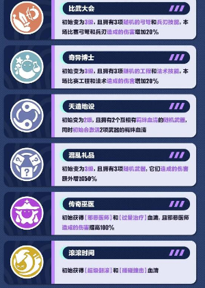 蛋仔派对变异蛋狂潮新增奇遇怎么玩 蛋仔派对变异蛋狂潮新增奇遇玩法攻略 蛋仔派对变异蛋狂潮新增奇遇怎么玩 蛋仔派对变异蛋狂潮新增奇遇玩法攻略