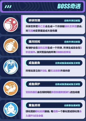 蛋仔派对变异蛋狂潮新增奇遇怎么玩 蛋仔派对变异蛋狂潮新增奇遇玩法攻略 蛋仔派对变异蛋狂潮新增奇遇怎么玩 蛋仔派对变异蛋狂潮新增奇遇玩法攻略