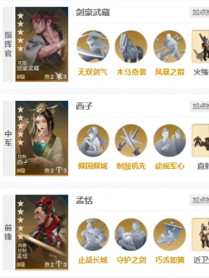 世界启元孟恬阵容怎么搭配 世界启元孟恬阵容推荐 世界启元孟恬阵容怎么搭配 世界启元孟恬阵容推荐