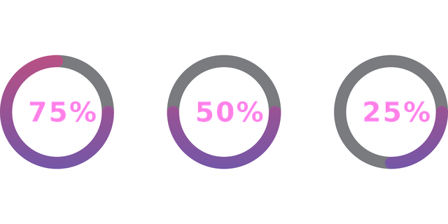 win10下载进度条不动