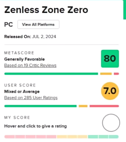 米哈游翻车了？《绝区零》节奏不止，到底哪出问题了？