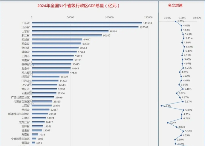 山西富了几千年，最穷的一百年让我们遇见了